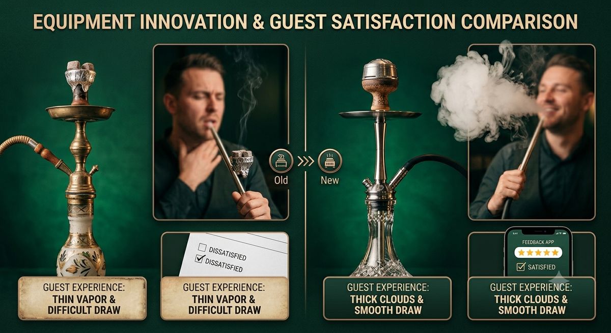 Before and after upgrade guest experience comparison showing quality difference