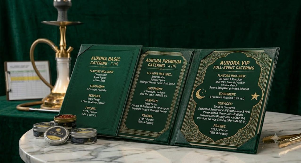 Hookah catering package menu showing per-person pricing and session duration options
