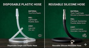 Disposable versus washable hookah hose economic comparison showing materials and costs