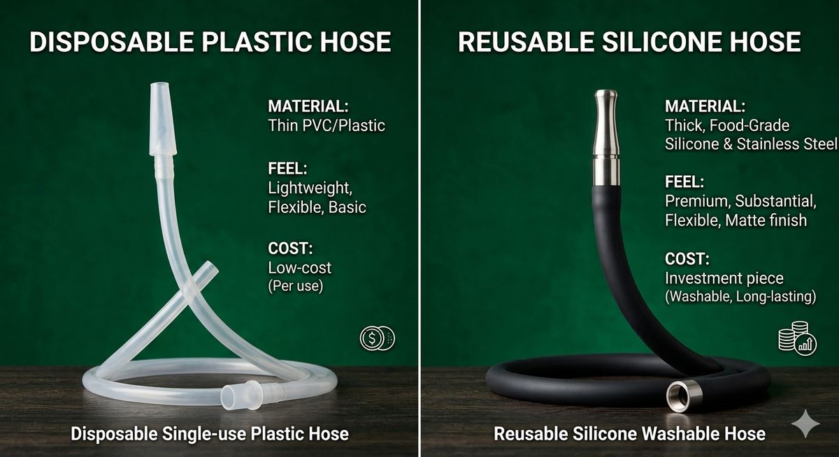 Disposable versus washable hookah hose economic comparison showing materials and costs