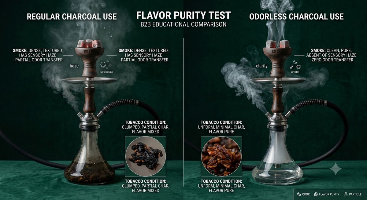 Taste test comparing flavor purity when using odorless versus regular charcoal