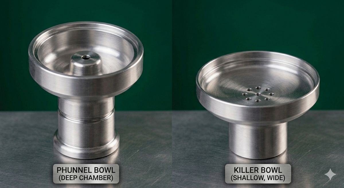 Phunnel bowl versus Killer Bowl depth and capacity comparison